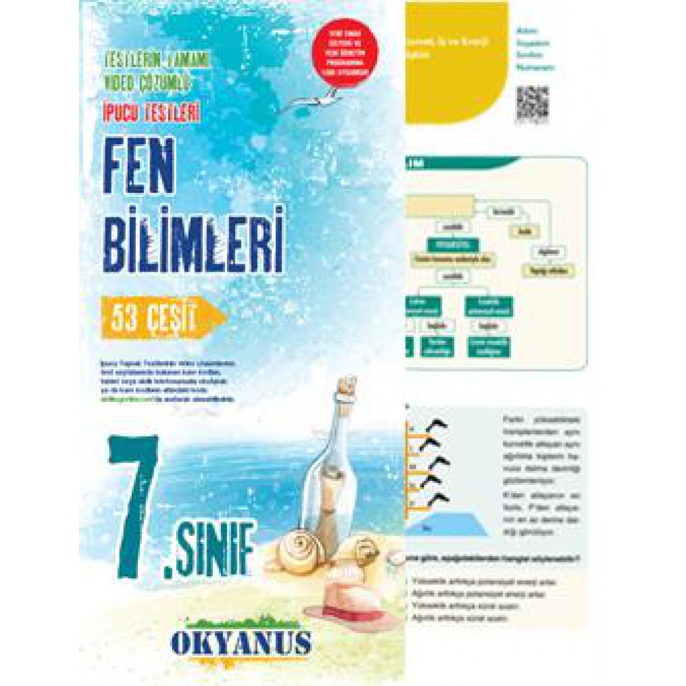 OKYANUS 7. SINIF FEN BİLİMLERİ İPUCU YAPRAK TEST 