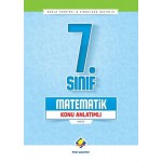 FİNAL 7.SINIF MATEMATİK KA