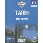 OKYANUS TYT ICEBERG TARİH KONU ANLATIM