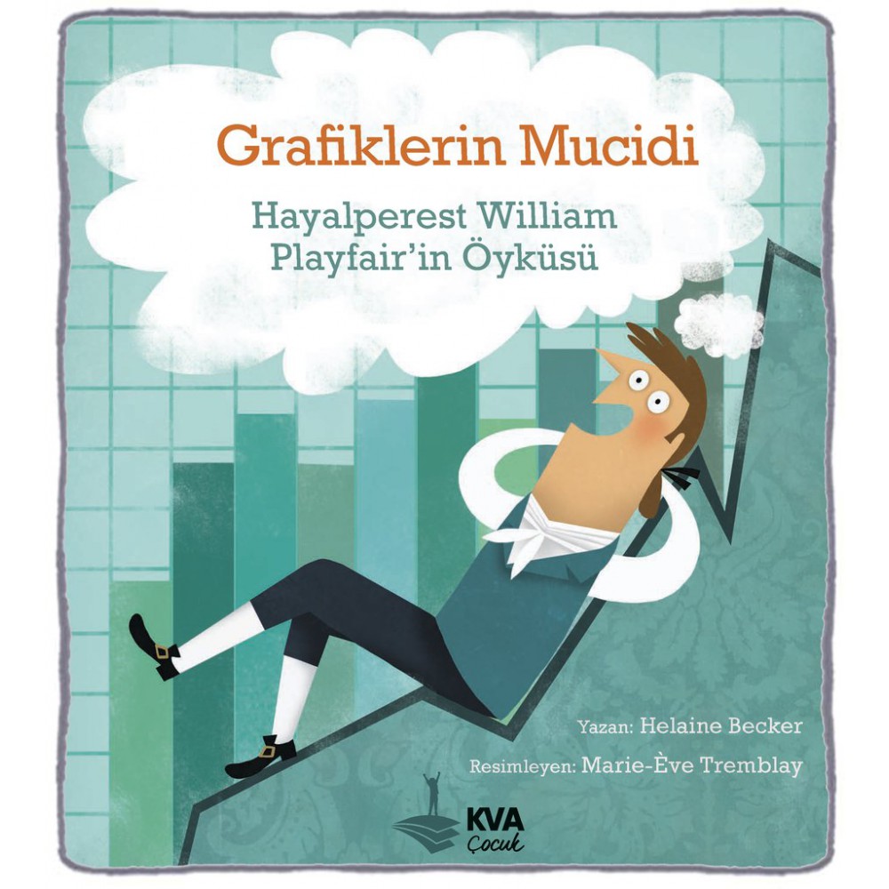 GRAFİKLERİN MUCİDİ