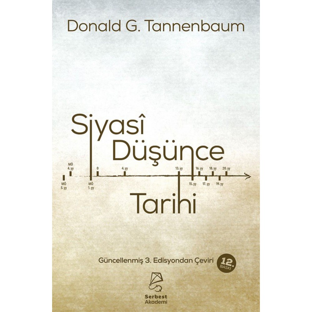 SİYASİ DÜŞÜNCE TARİHİ-FİLOZOFLAR VE FİKİRLERİ