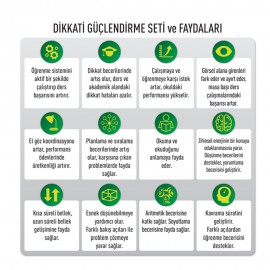ADEDA DİKKATİ GÜÇLENDİRME SETİ 11 YAŞ 5.SINIF