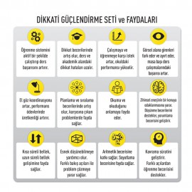 YENİ NEURO VİA SİSTEMİ İLE DİKKAT GÜÇLENDİRME SETİ 8 YAŞ