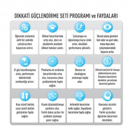 YENİ NEURO-VİA SİSTEMİ İLE DİKKATİ GÜÇLENDİRİCİ SET 2 YAŞ