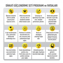 YENİ NEURO-VİA SİSTEMİ İLE DİKKATİ GÜÇLENDİRME SET 3 YAŞ