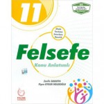PALME 11.SINIF FELSEFE KONU ANLATIMLI