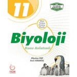 PALME 11.SINIF BİYOLOJİ KONU ANLATIMLI